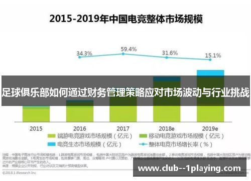 足球俱乐部如何通过财务管理策略应对市场波动与行业挑战