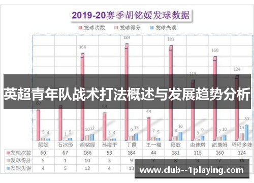 英超青年队战术打法概述与发展趋势分析