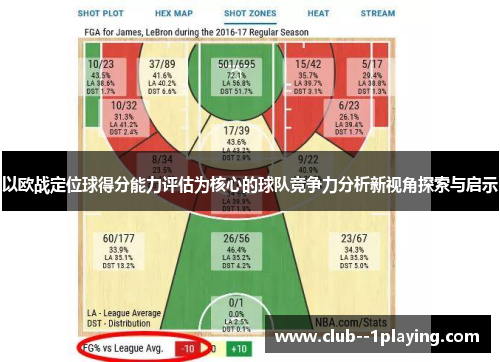 以欧战定位球得分能力评估为核心的球队竞争力分析新视角探索与启示