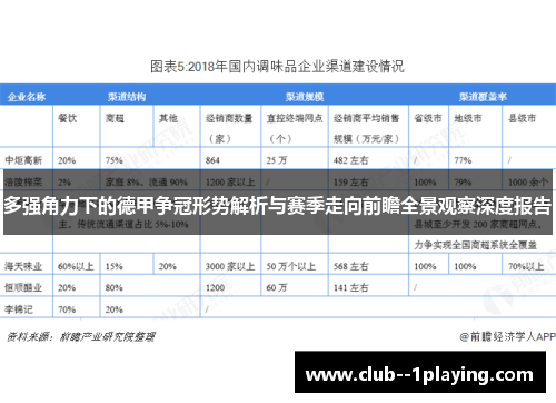 多强角力下的德甲争冠形势解析与赛季走向前瞻全景观察深度报告
