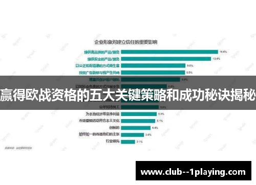 赢得欧战资格的五大关键策略和成功秘诀揭秘
