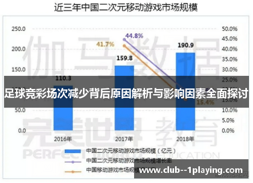 足球竞彩场次减少背后原因解析与影响因素全面探讨